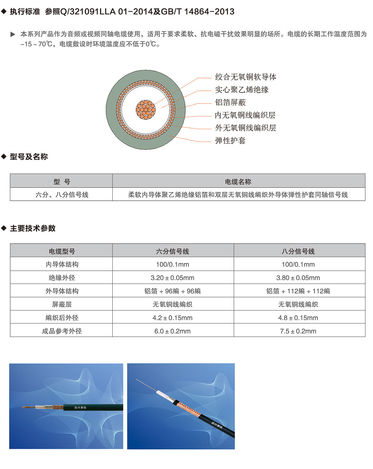 10-六分、八分信號線(xiàn)-詳情